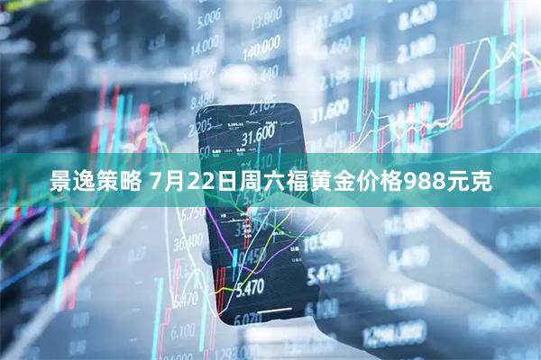 景逸策略 7月22日周六福黄金价格988元克